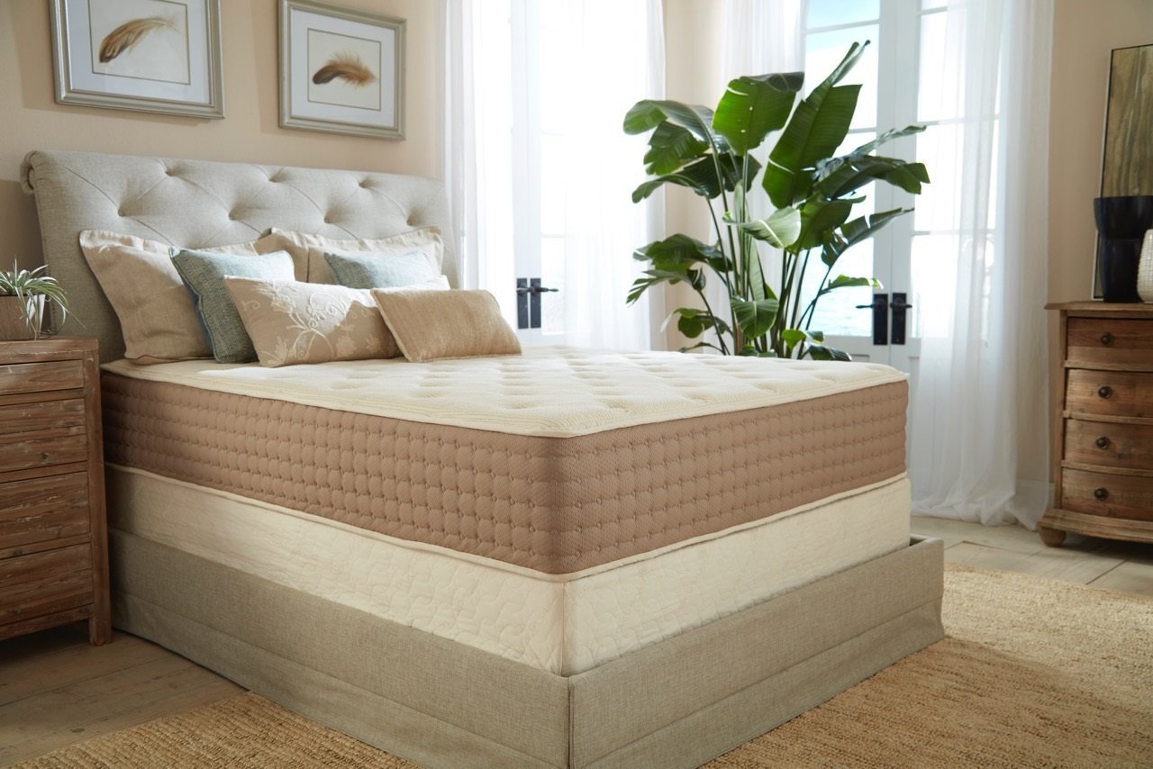 Eco Terra Mattress: Medium vs Medium-Firm