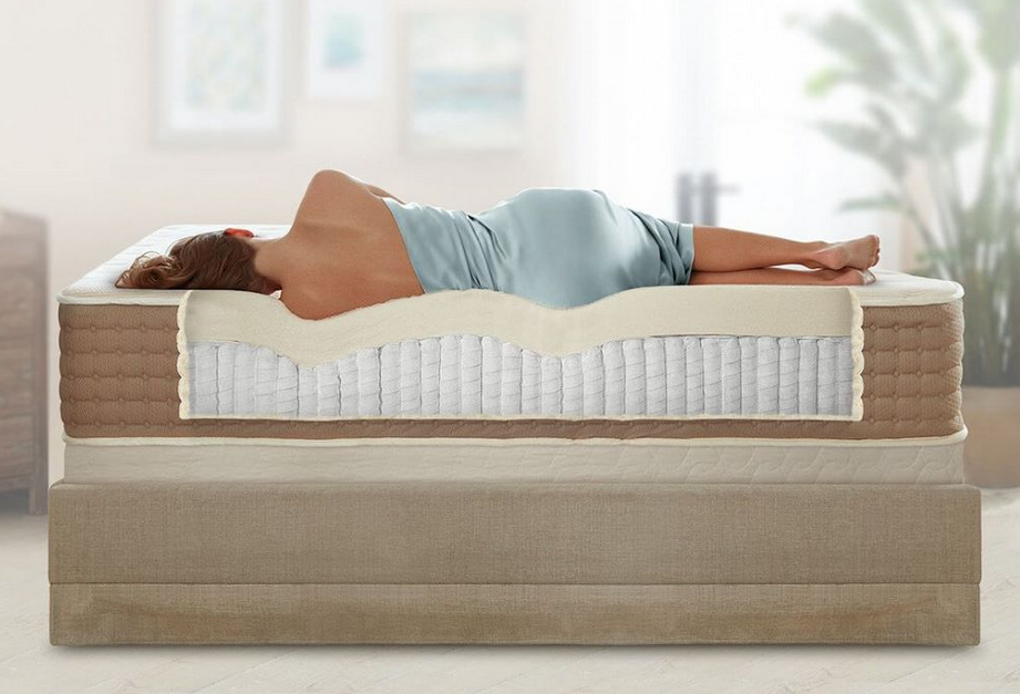 Natural vs. Synthetic Latex Mattresses