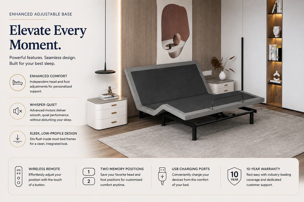 ET Enhanced Adjustable Bed