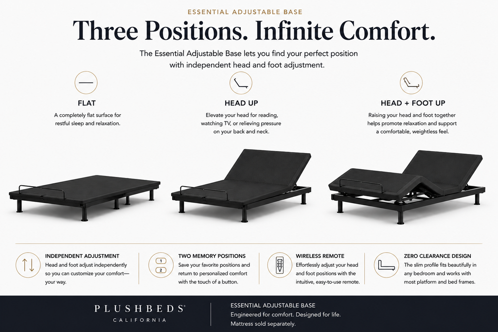Eco Terra Adjustable Bed